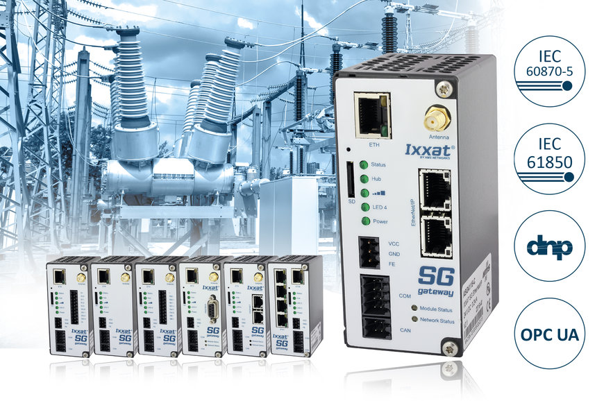 Ixxat Smart Grid Gateways - geavanceerde connectiviteit met maximale beveiliging